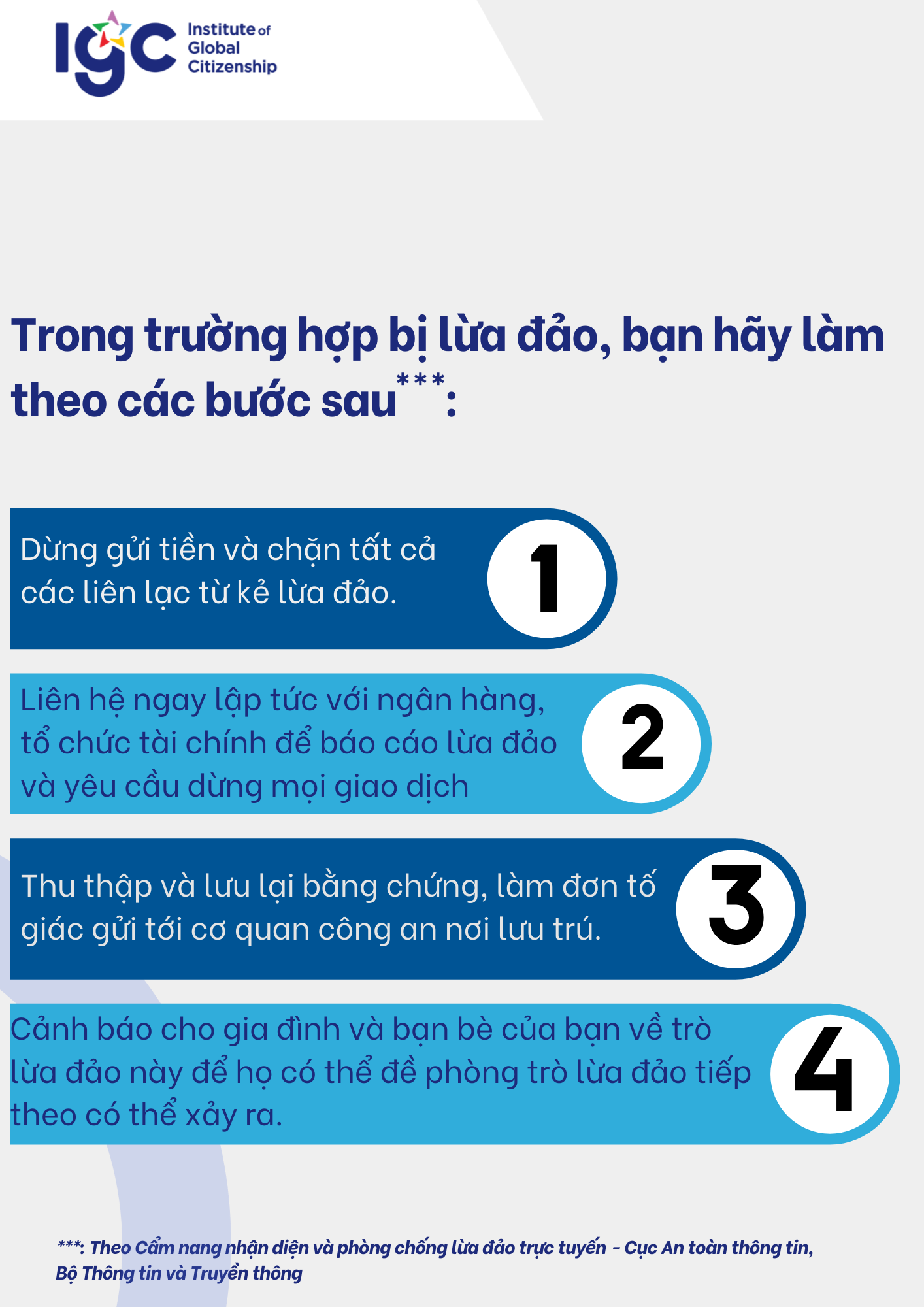 Trang 123